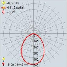 20381leddmg_cone.jpg